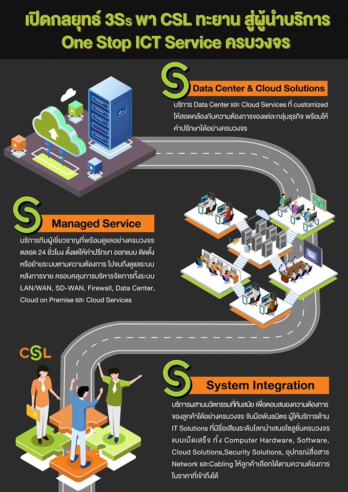 CSL กลยุทธ์ 3Ss - Data Center & Clound Solutions, Managed Service, System Integration 